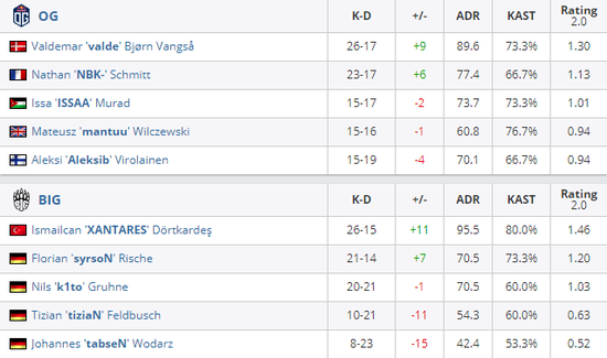 澳门2023年开奖结果实时查询