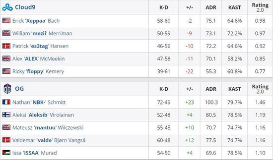 王者荣耀新时装元流之子引发玩家热议