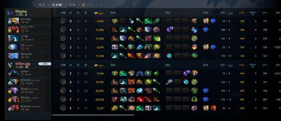 英特尔Arc显卡驱动更新优化体验解决游戏崩溃问题