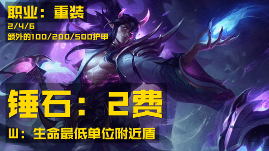 S15省队CFO遭HLE战队零封 小组赛战绩陷入困境