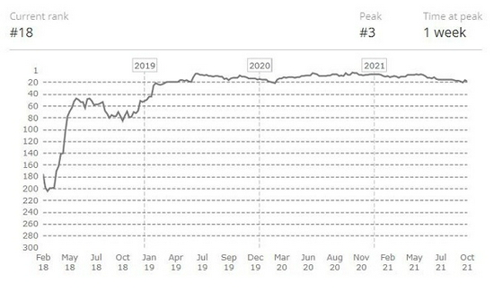 绝地求生违规账号公示最新动态