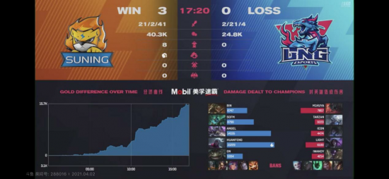 BLG战队启程S15英雄联盟全球总决赛